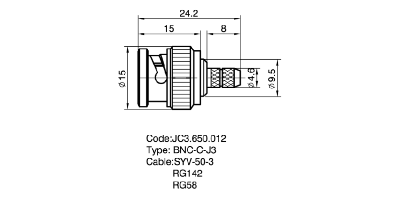 650.012 BNC-C-J3 详情页2.png
