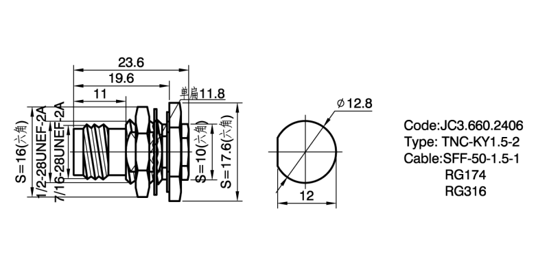 660.2406 TNC-KY1.5-2 详情页2.png
