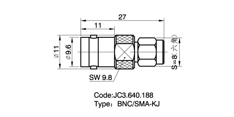 640.188 BNC-SMA-KJ 详情页2.png