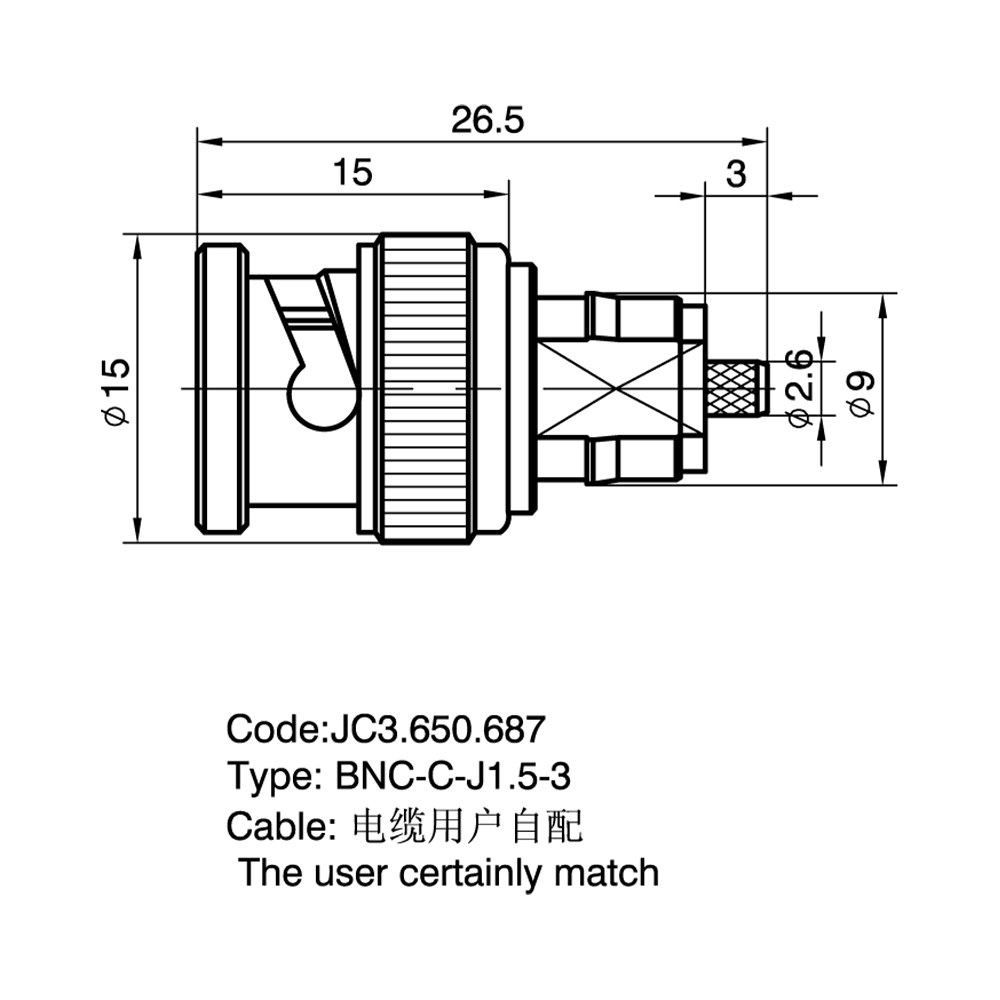JC3.650.687  BNC-C-J1.5-3