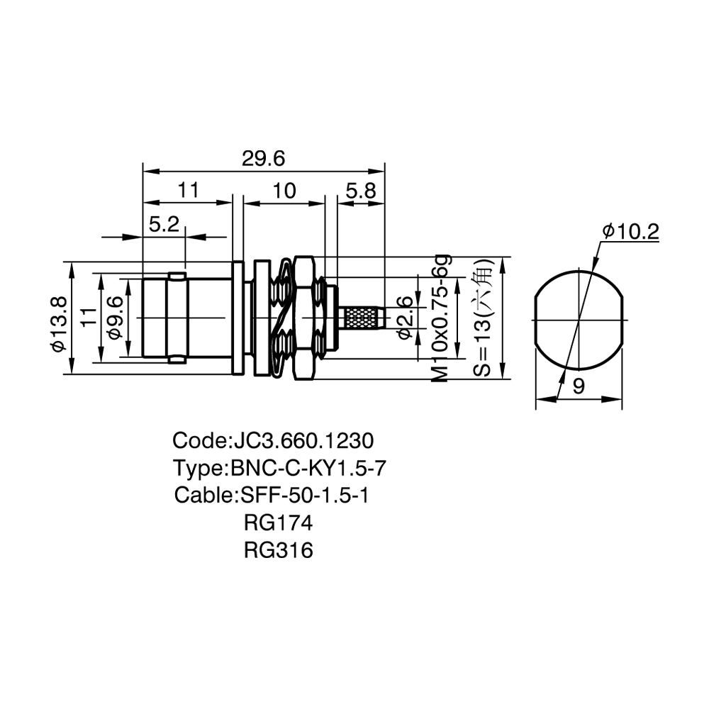 JC3.660.1230  BNC-C-KY1.5-7